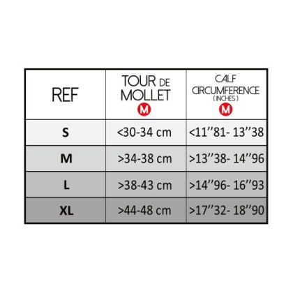 Chaussette de compression XLR