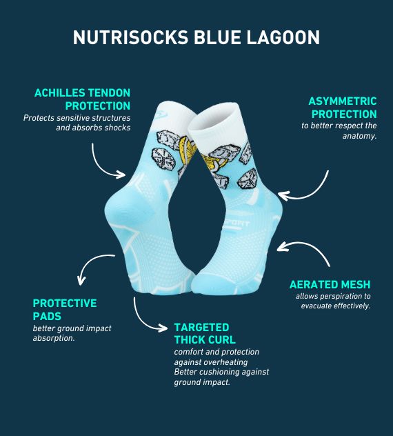 nutrisocks blue lagoon 