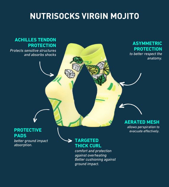  TRAIL ULTRA NUTRISOCKS Mojito socks