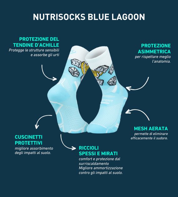 Calze blue lagoon